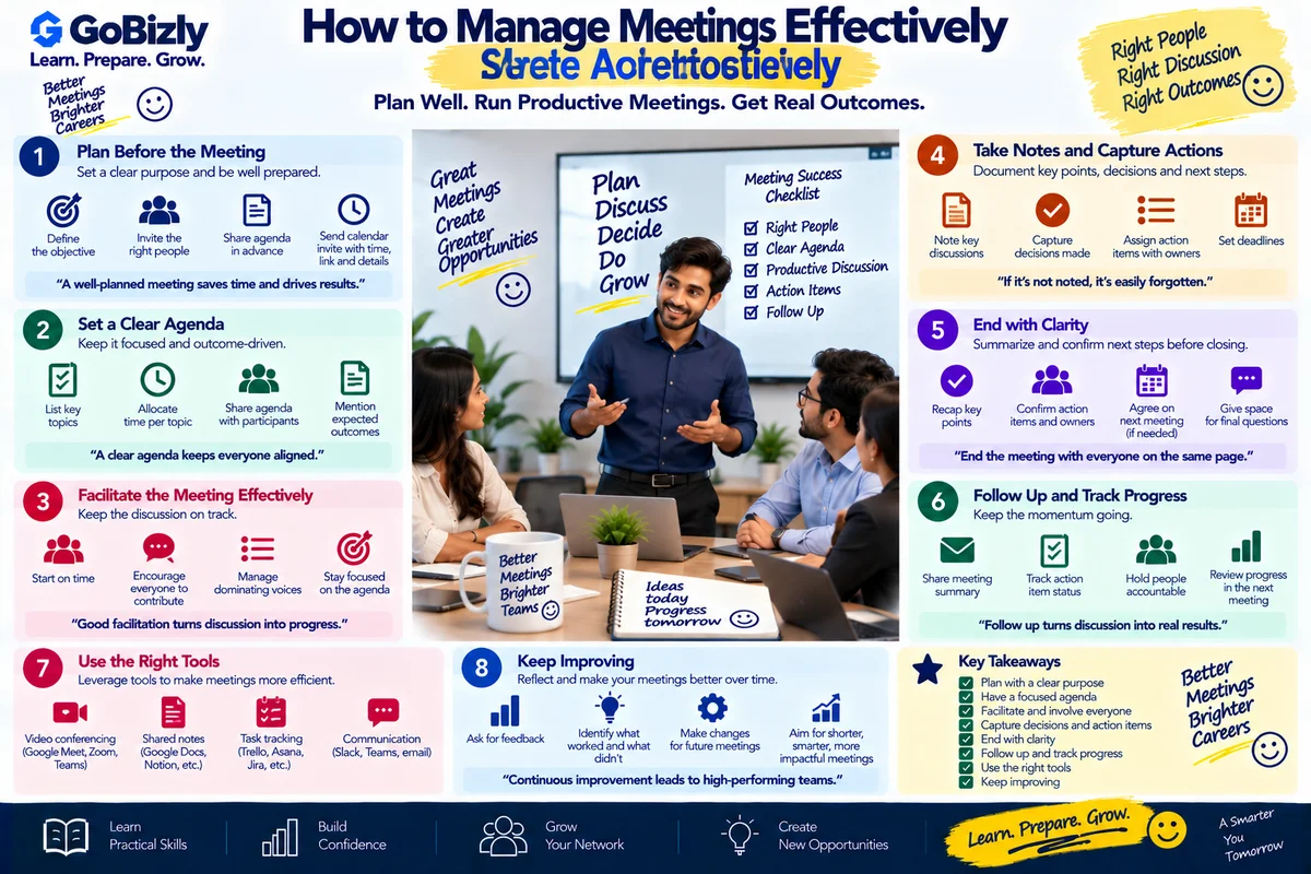 How to Manage Meetings Effectively