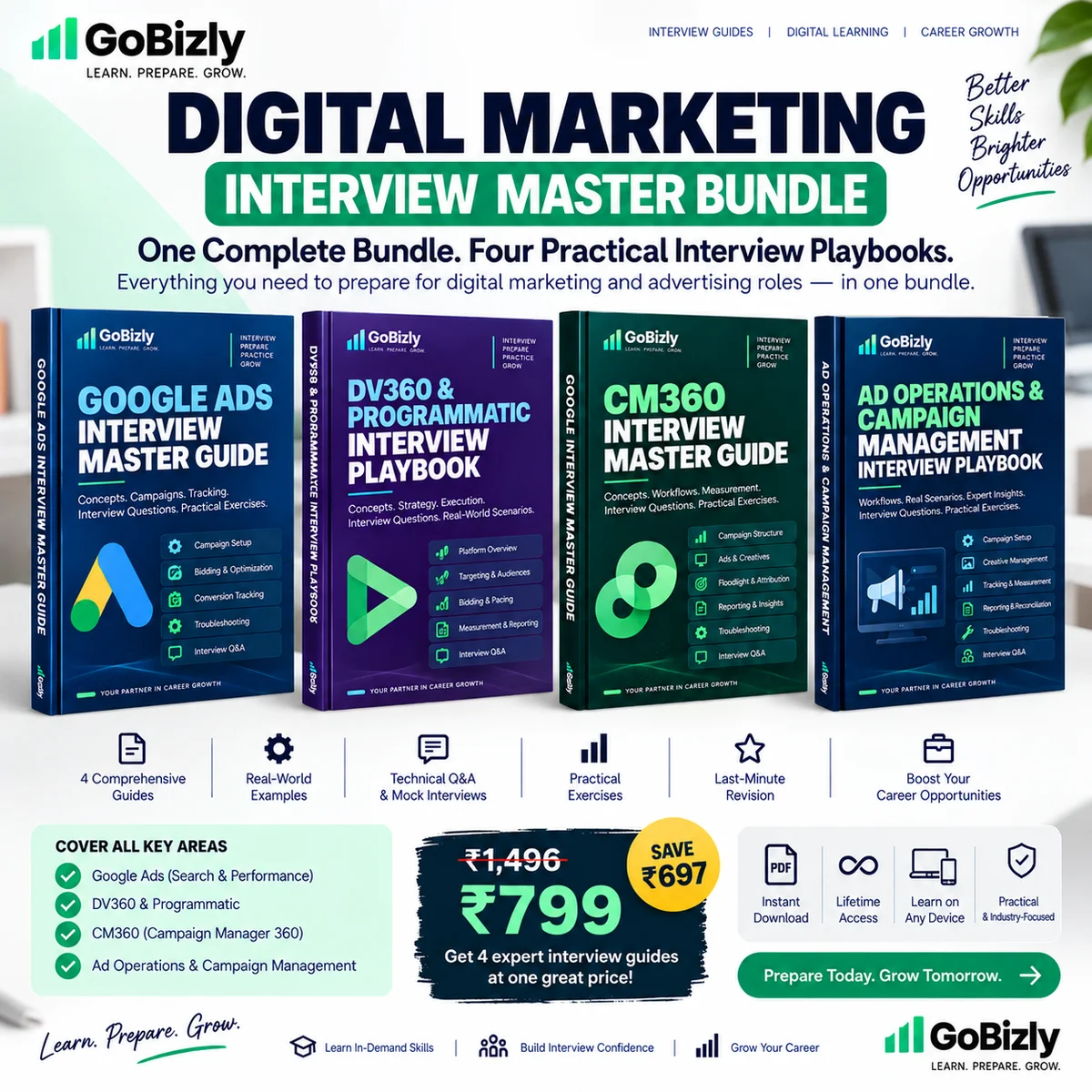 Digital Marketing Interview Master Bundle
