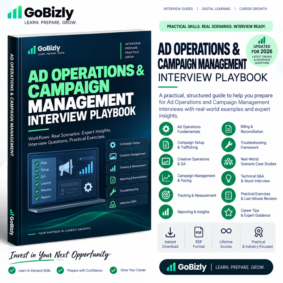 Ad Operations & Campaign Management Interview Playbook