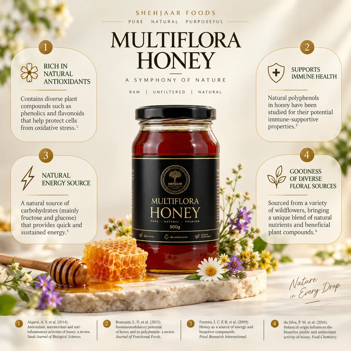 Multiflora honey 2