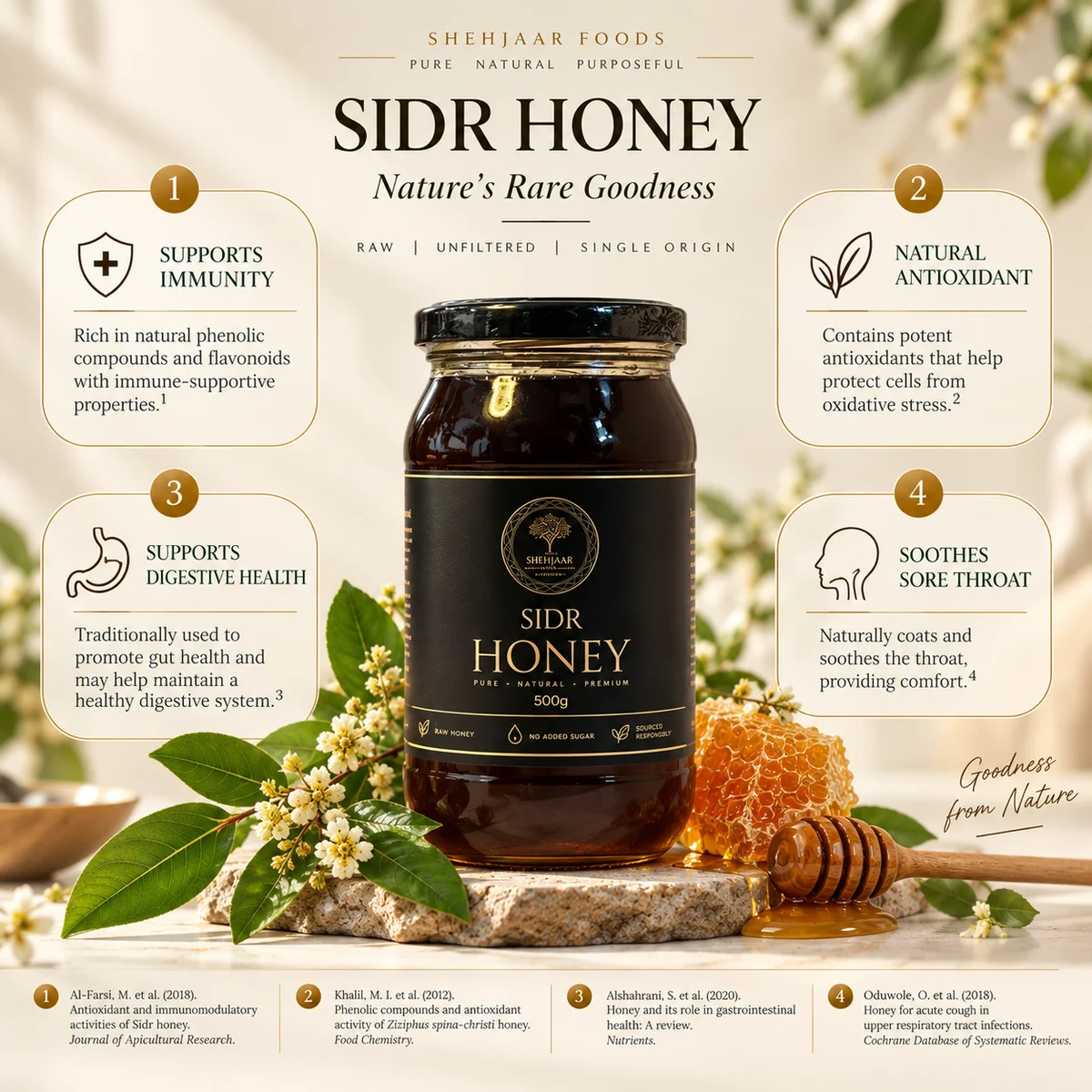 Sidr Honey 2