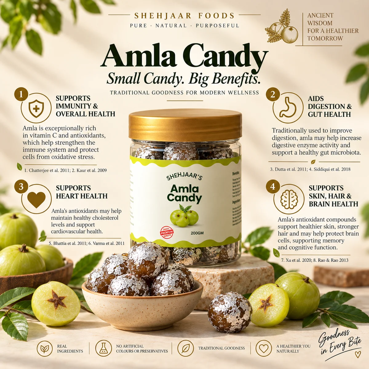 Amla candy 2