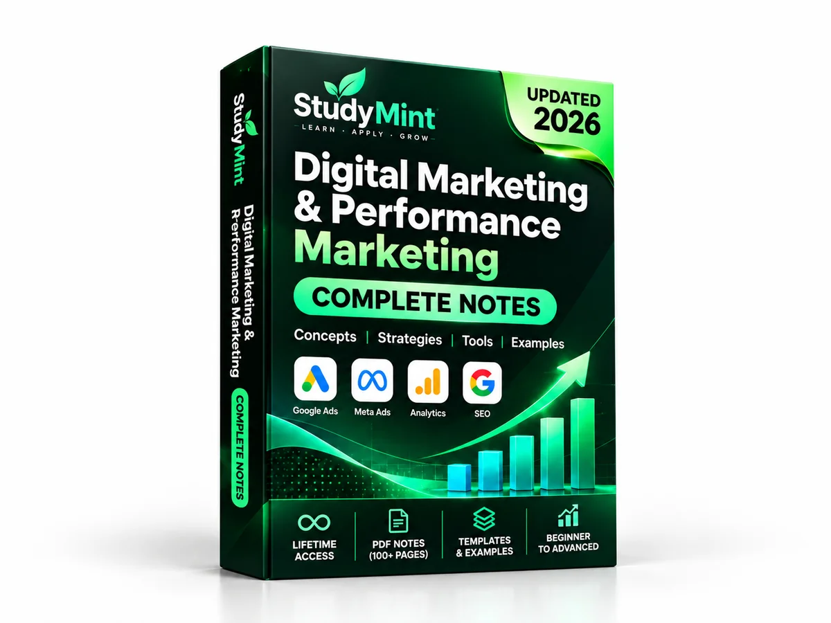 Digital Marketing & Performance Marketing — The Complete Guide
