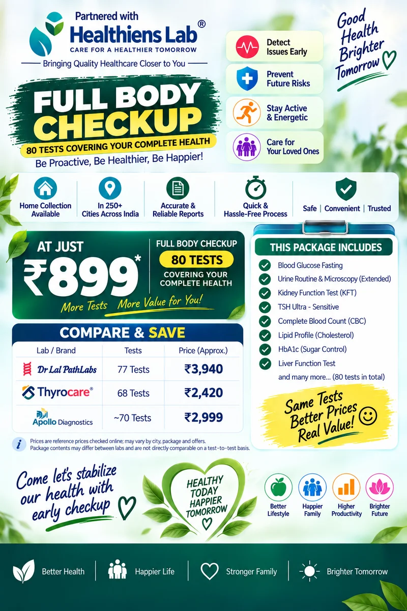 Basic Health Check-up