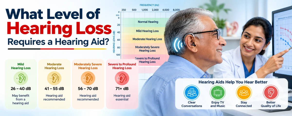 What Level of Hearing Loss Requires a Hearing Aid?