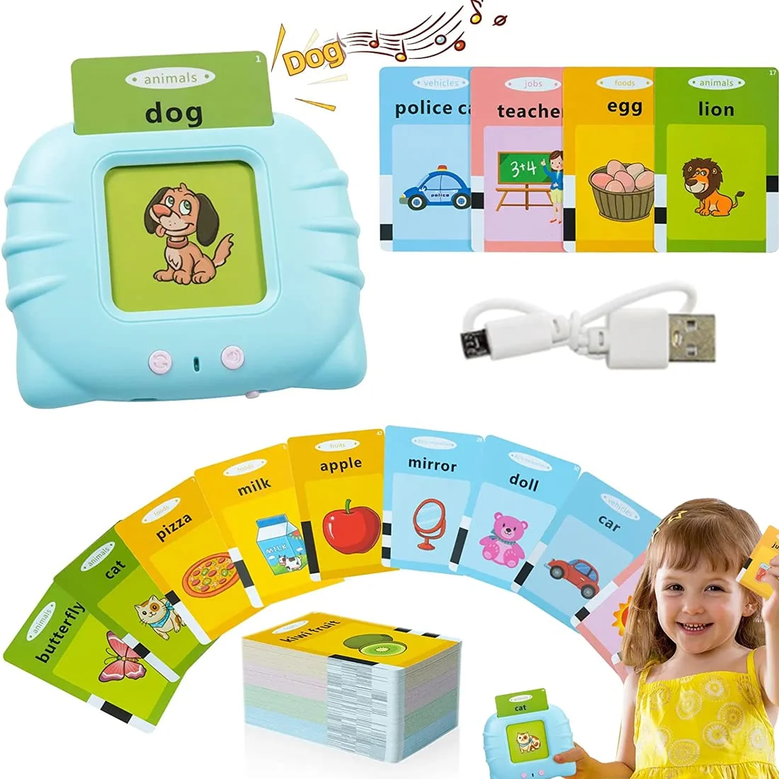 Talking Cognitive Skills Flash Cards Learning Toy for Kids | Interactive English Word & Speech Learning Machine | 112 Double-Sided Cards, 12 Learning Themes | Educational Toy for Ages 2–6 (Pack of 1)