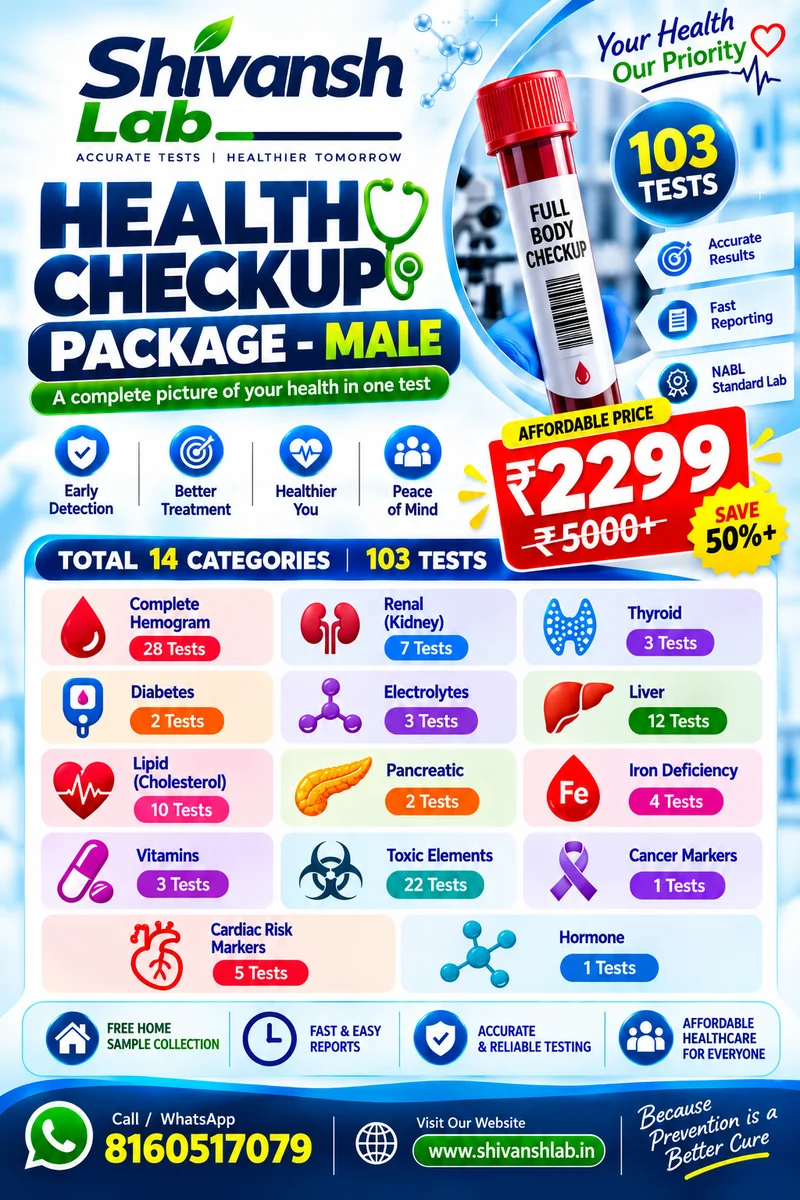 🩸 COMPREHENSIVE BLOOD TEST PACKAGE 🧪 - MALE
