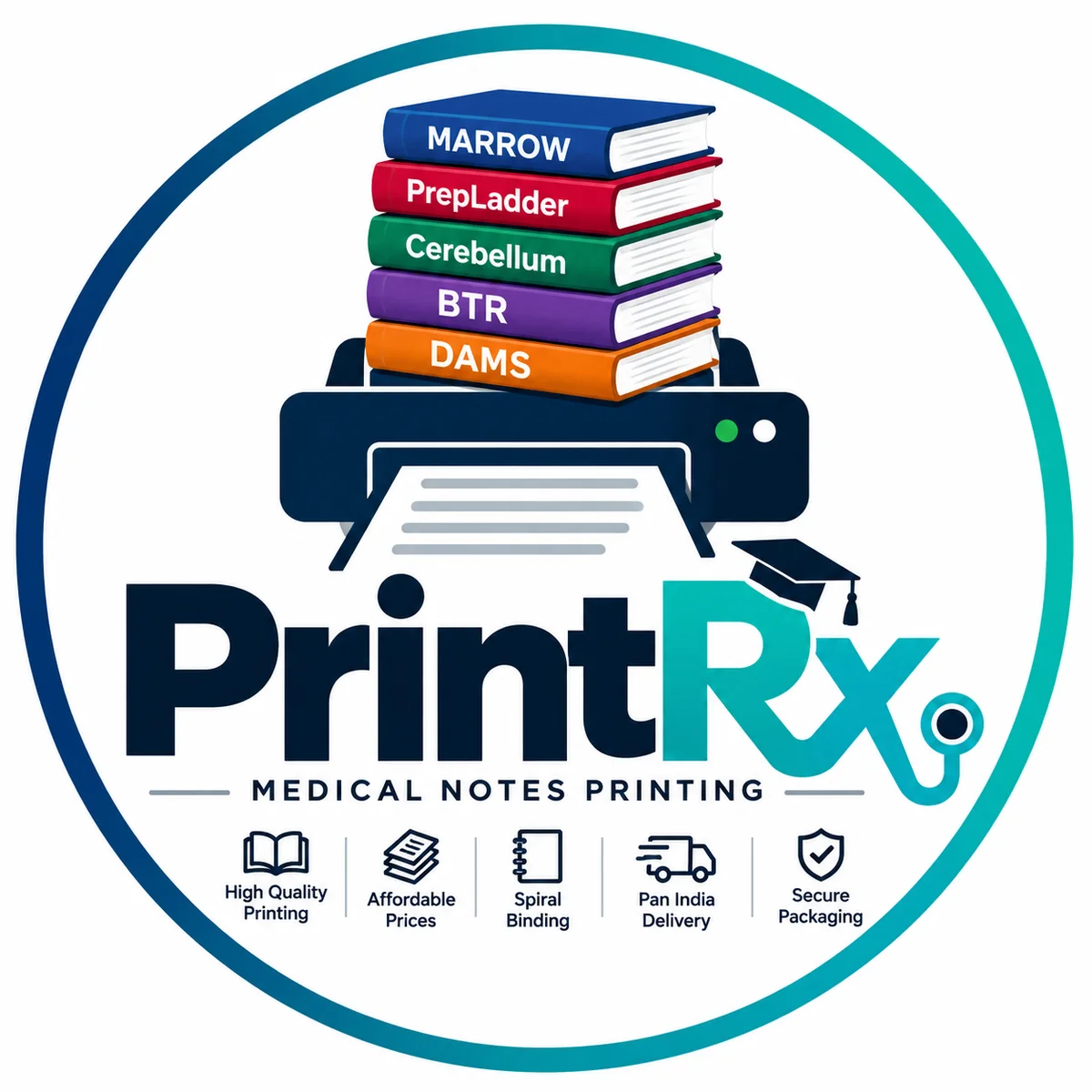 PrintRx