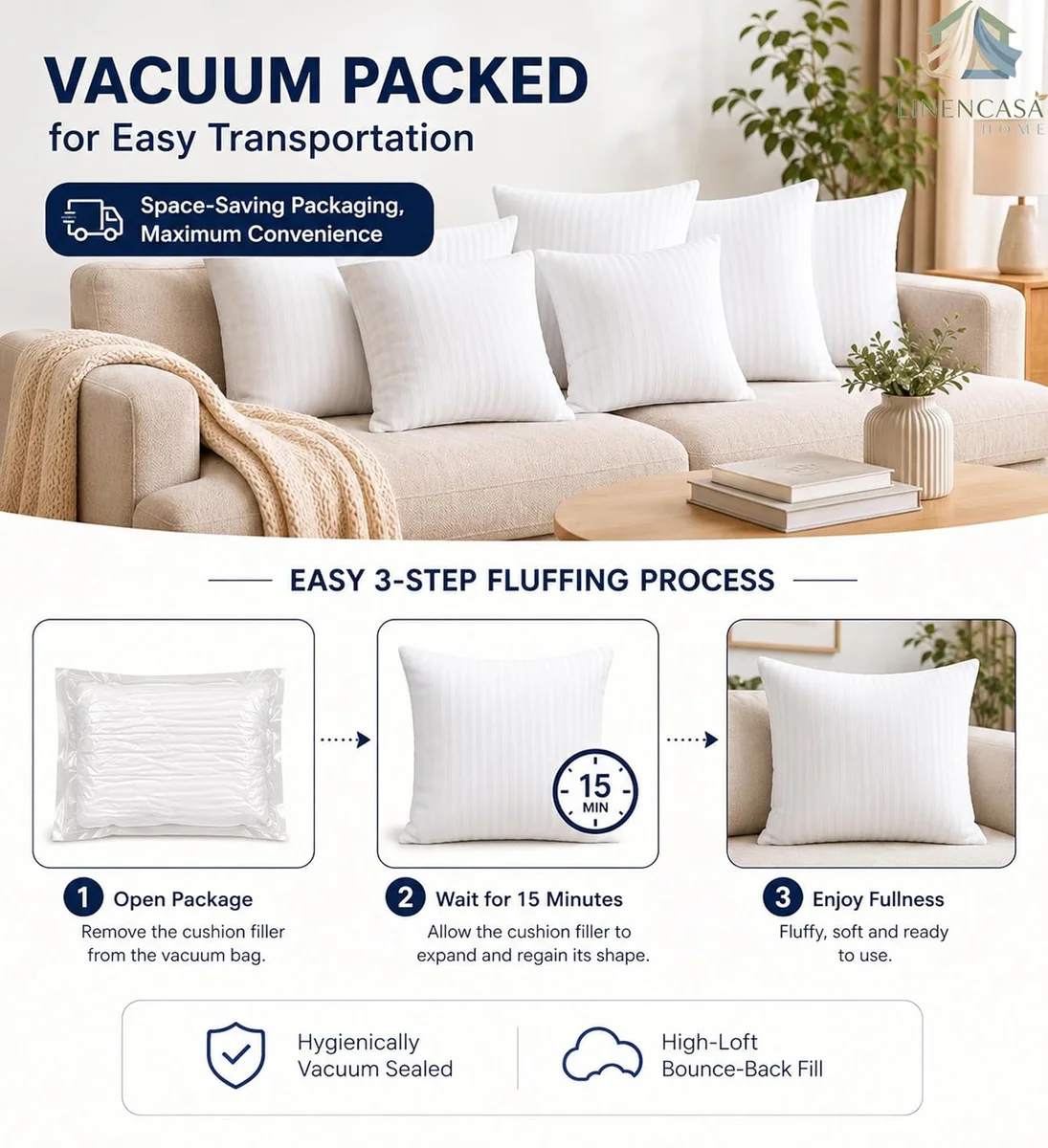 Premium Cushion Fillers 16x16 inches, Set of 5, Microfiber Cushion Inserts with Hollow Fiber Filling, Soft & Plush Cushions for Sofa, Bed & Living Room, White 4