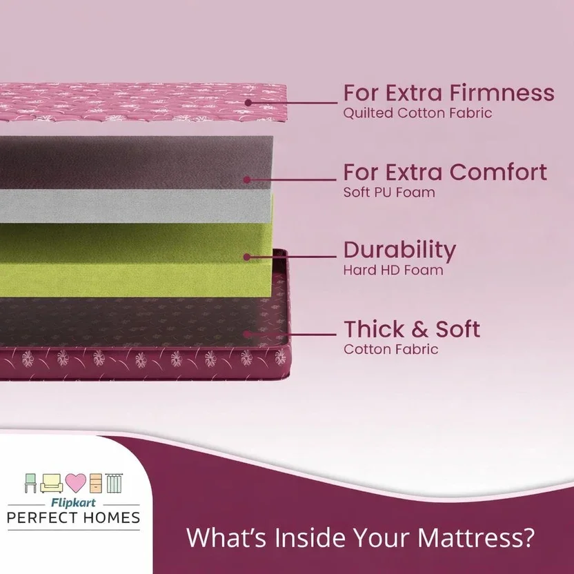 Perfect Homes Arena 4 inch Double High Density (HD) Foam Mattress 5