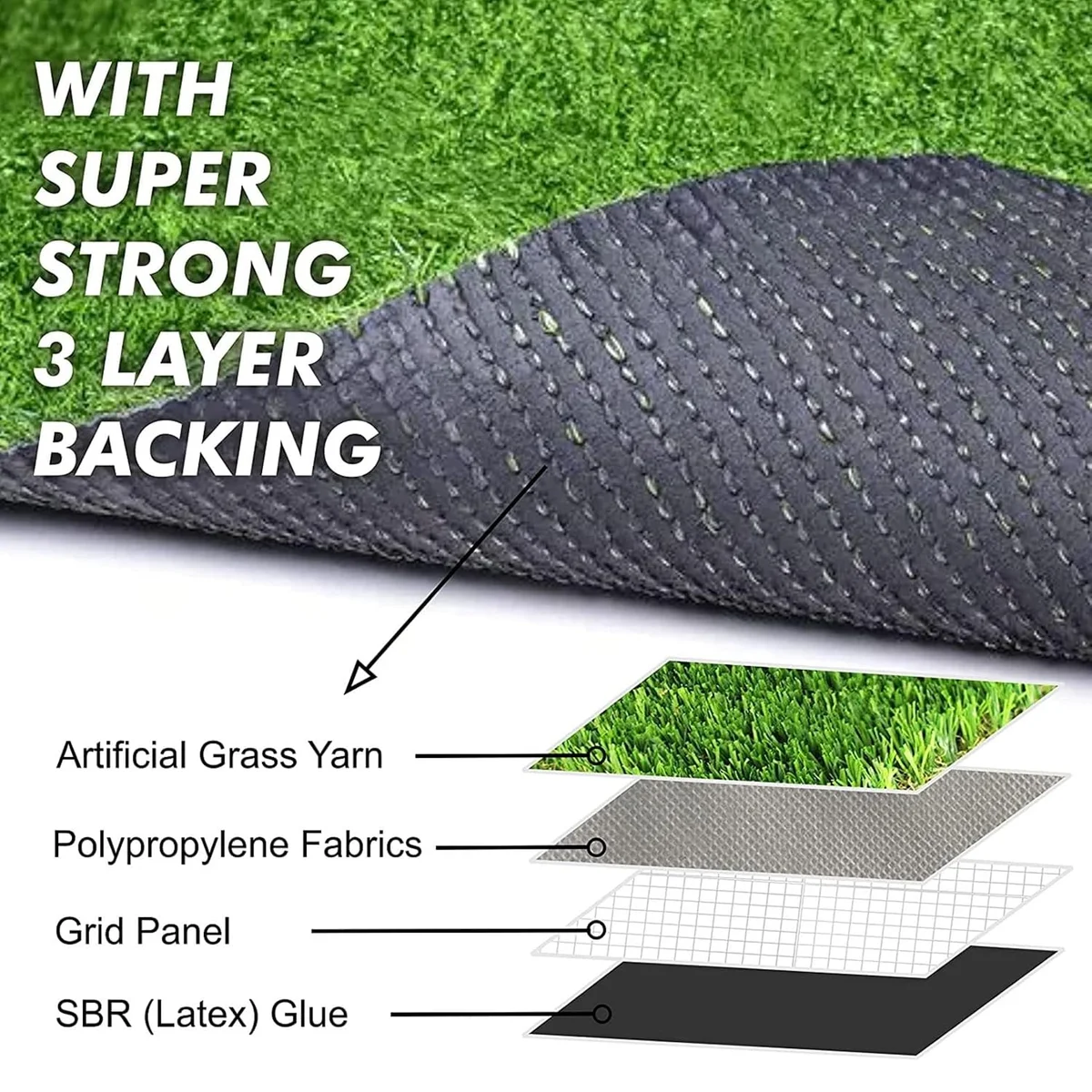 Artificial Green Grass Carpet | High Density Premium Lawn Turf | Indoor & Outdoor Use | Washable, Dust & Waterproof Mats | Skin Friendly 3