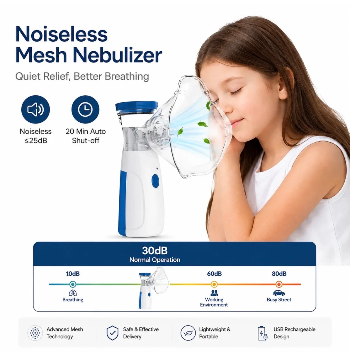 Portable Mesh Nebulizer Machine