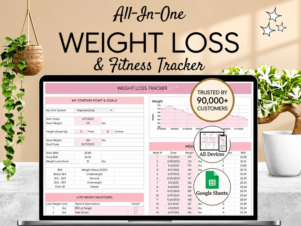 All in one  weight loss and fitness tracker