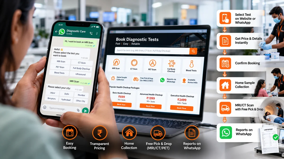 Digital Booking & WhatsApp Integration