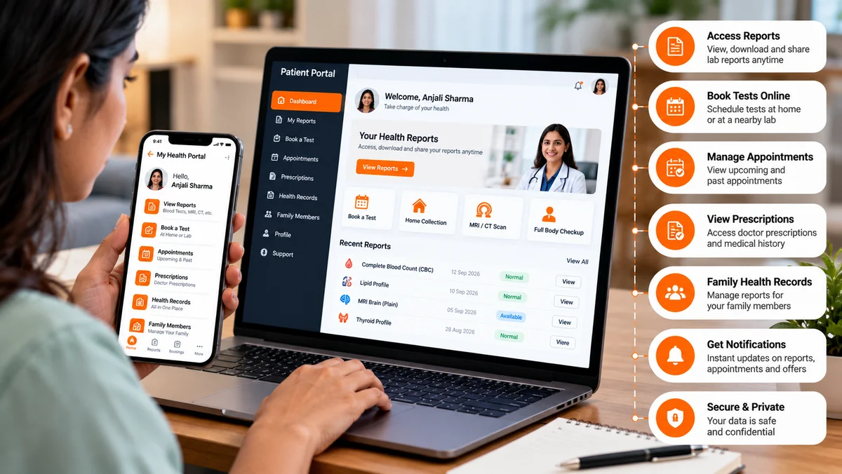 Automated Patient Portals