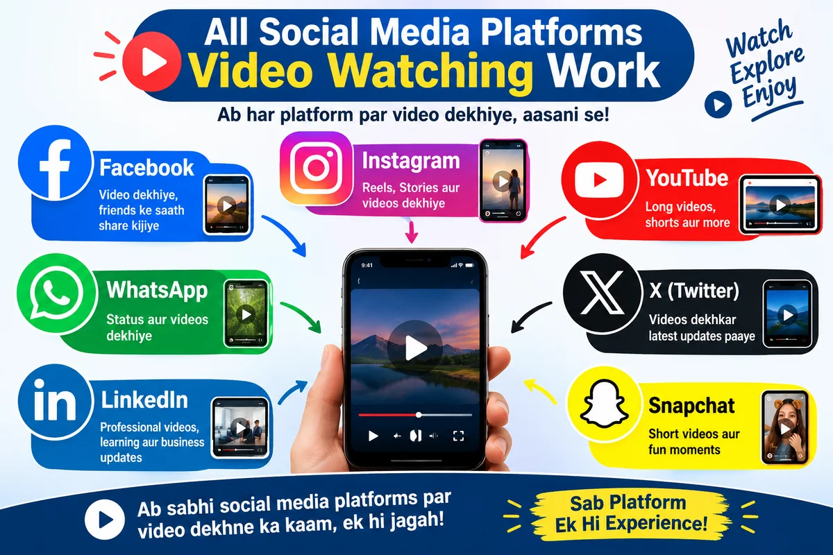 All Social Media Platforms Video Watching Work – Watch Videos, Learn & Enjoy.