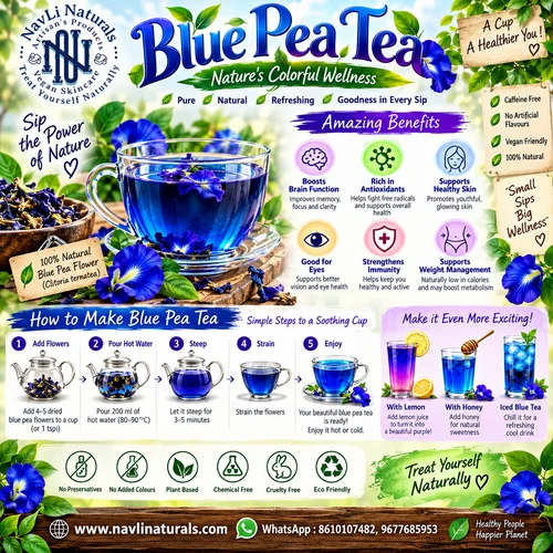 Sangu Poo or Blue Pea Flower