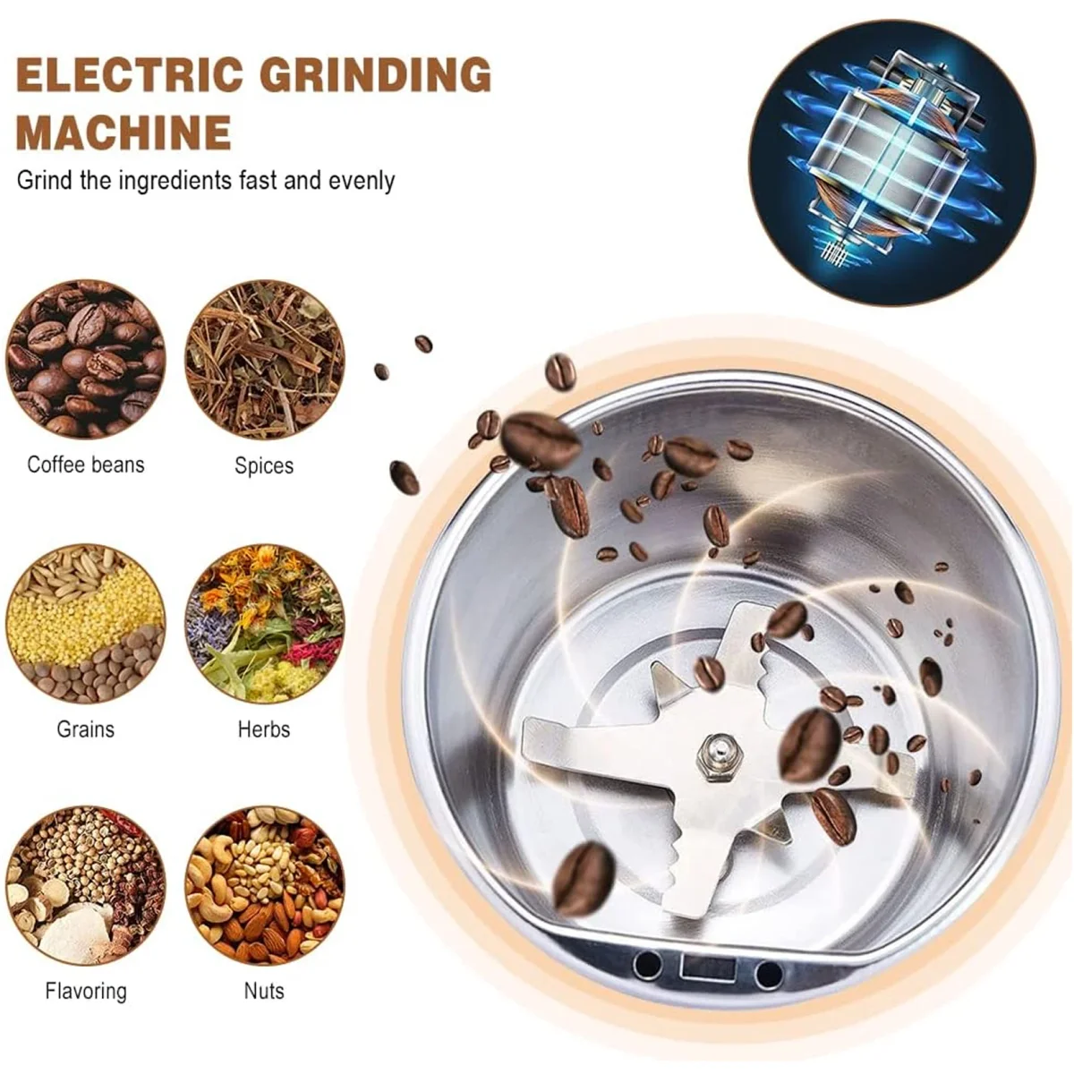 Coffee Grinder Blender – Portable 4-Blade Mini Mixer | Dabster   SKU 5324_coffee_grinder_100g  DSIN 5324 3