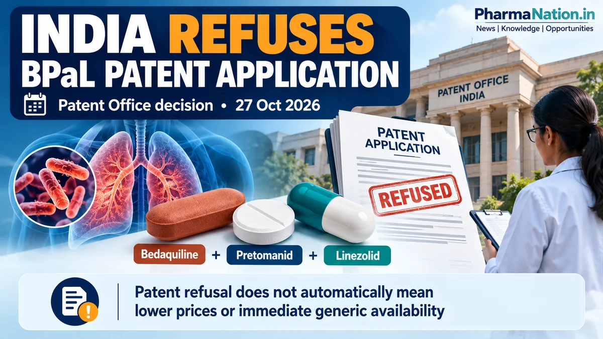 India Rejects BPaL TB Drug Patent Application: Impact on Generic Medicines
