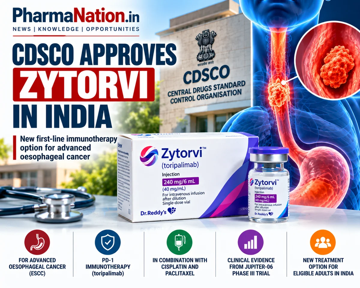 CDSCO Approves Zytorvi for Advanced Oesophageal Cancer in India