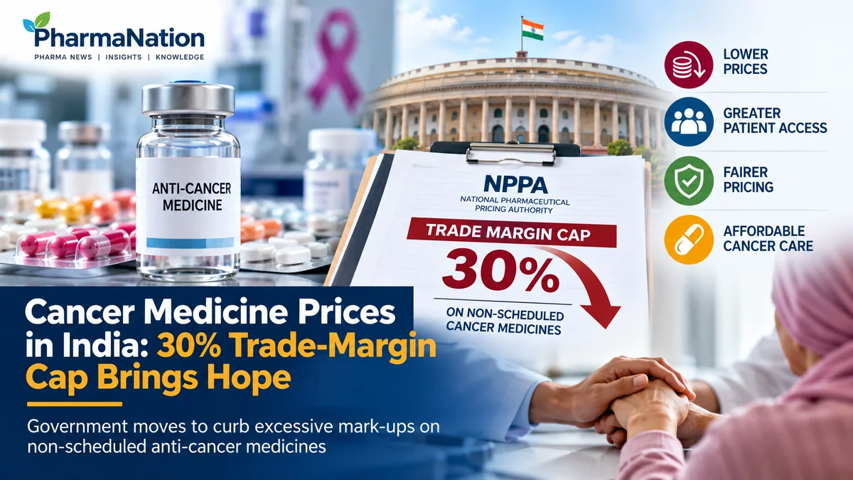 Cancer Medicine Prices in India: Will the 30% Trade-Margin Cap Bring Relief to Patients?