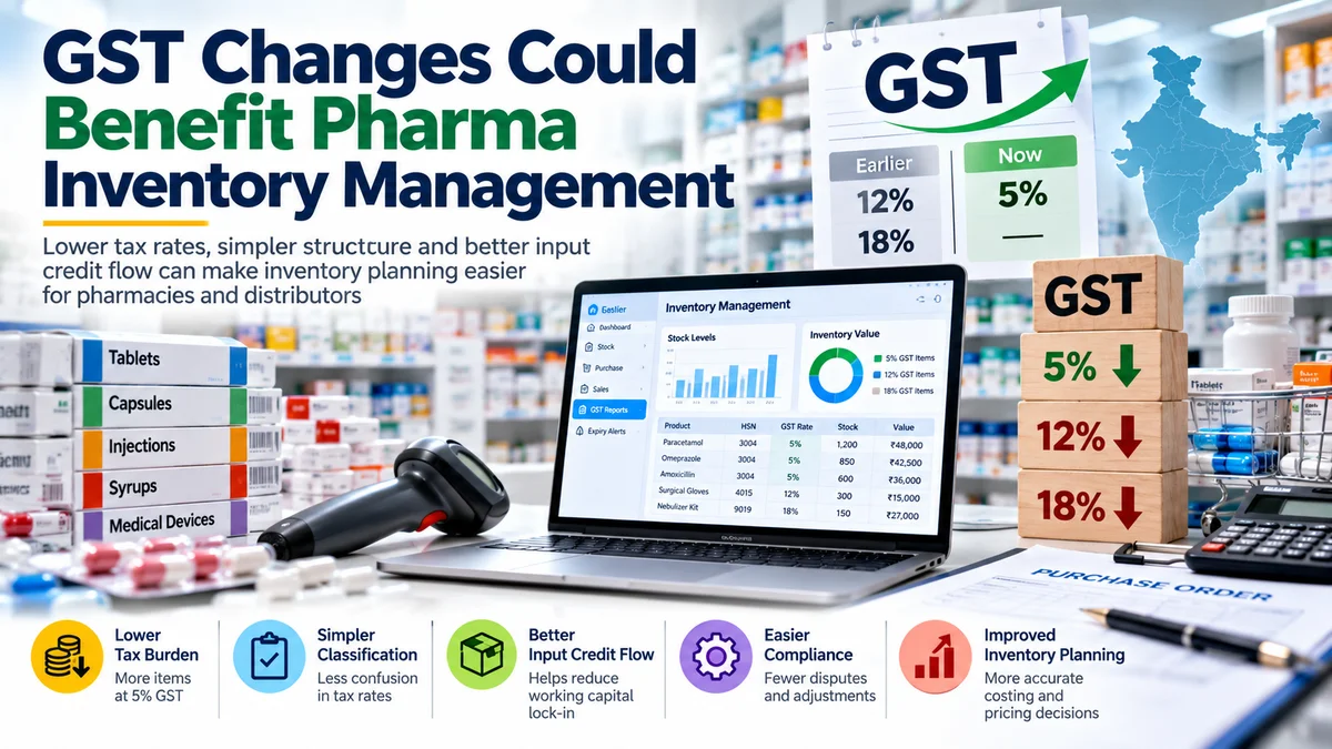 GST Changes Could Benefit Pharma Inventory Management: What Wholesalers and Retailers Need to Know
