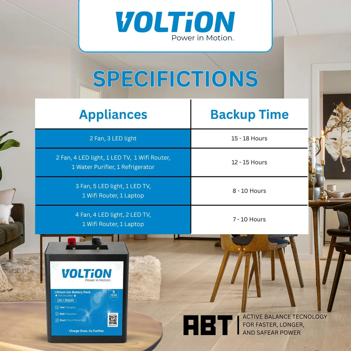 VOLTion 12V 200Ah LiFePO4 Lithium Battery for Inverter & Solar Energy Storage for Home/Office/Shop 4