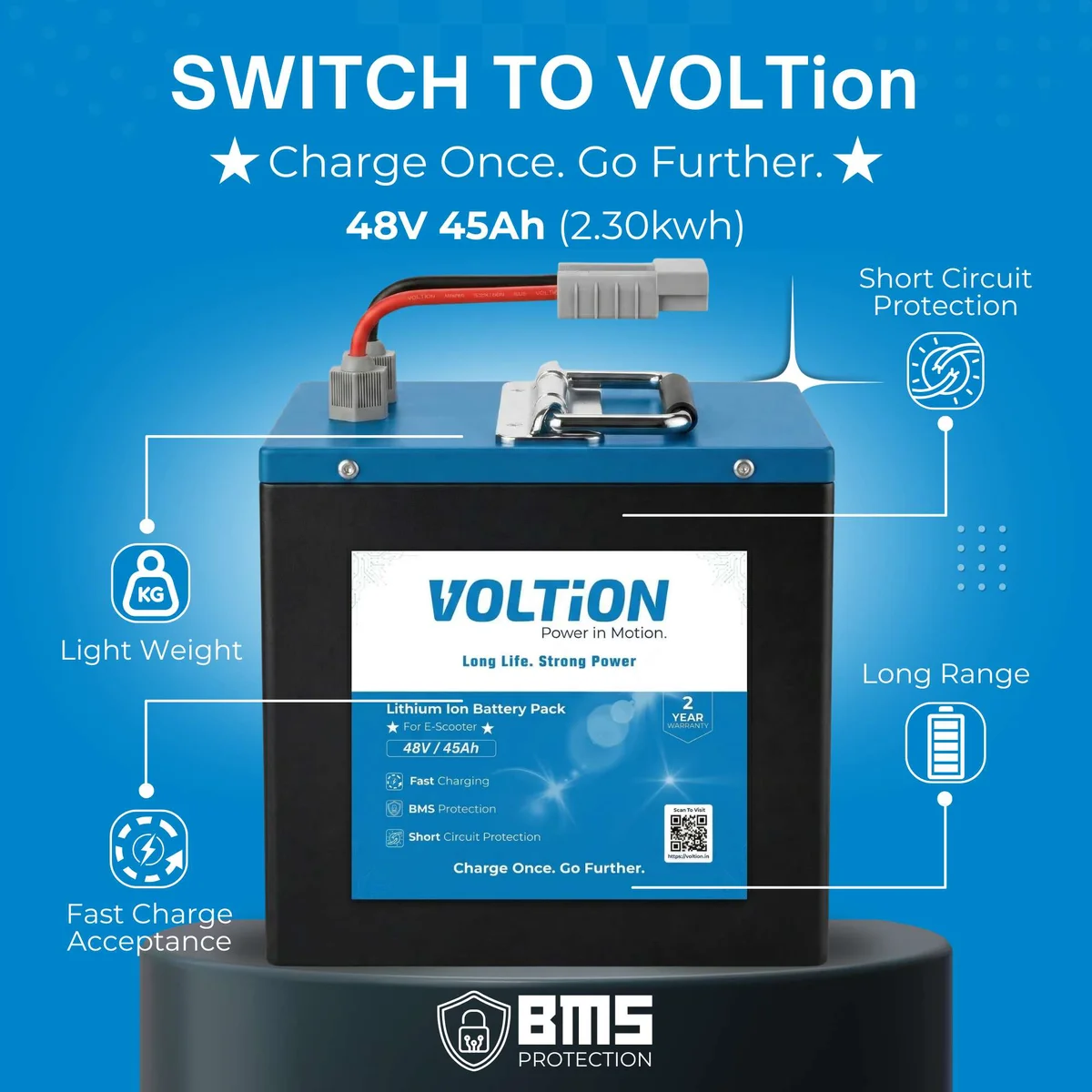 VOLTion 48V 45Ah LiFePO4 Lithium Battery for Electric Scooter and EVs. 3