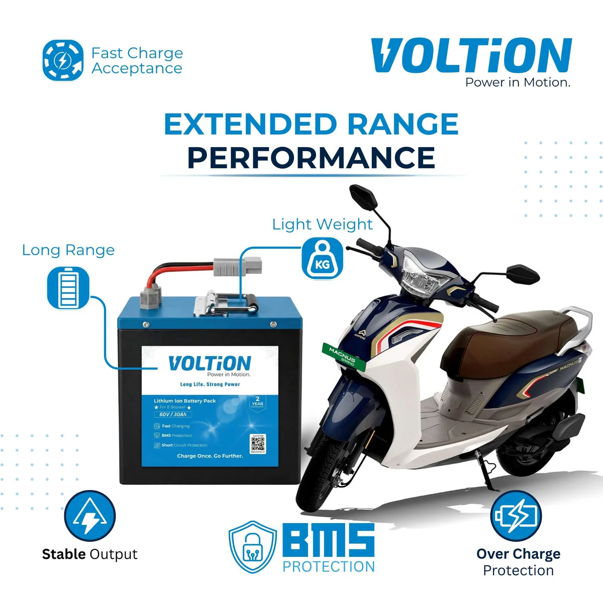 VOLTion 60V 30Ah LiFePO4 Lithium Battery for Electric Scooter and EVs. 6