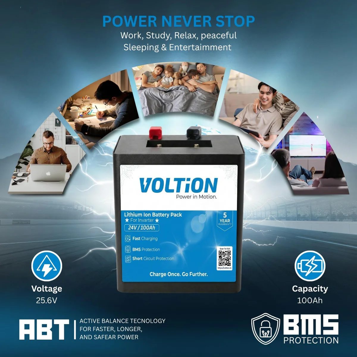 VOLTion 24V 100Ah LiFePO4 Lithium Battery for Inverter & Solar Energy Storage for Home/Office/Shop 6