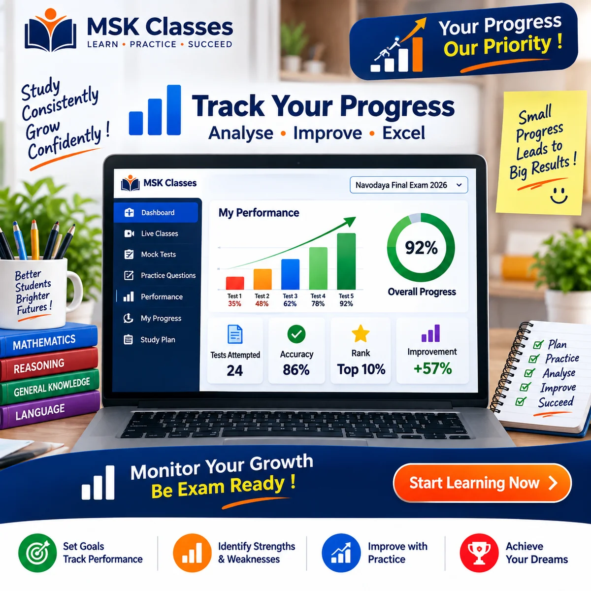 TRACK YOUR PROGRESS