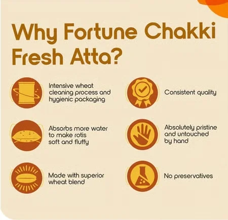 Fortune Fresh (100% Atta, 0% Maida) Chakki Atta 5kg 3