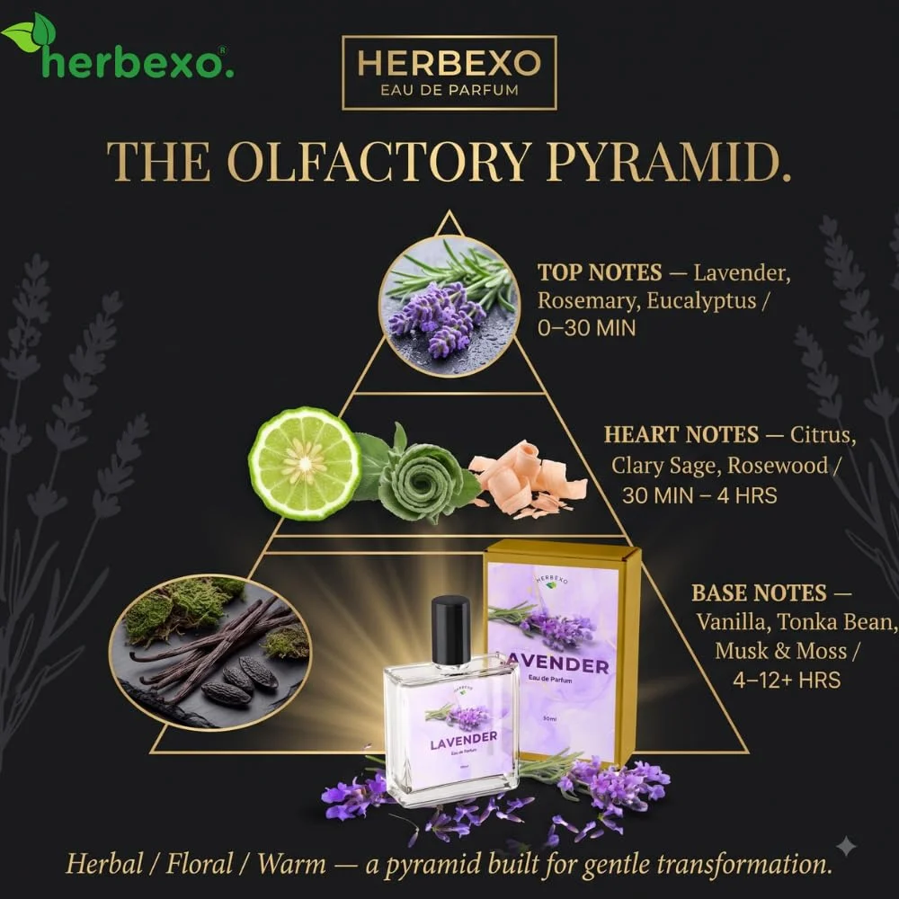 lavender scent