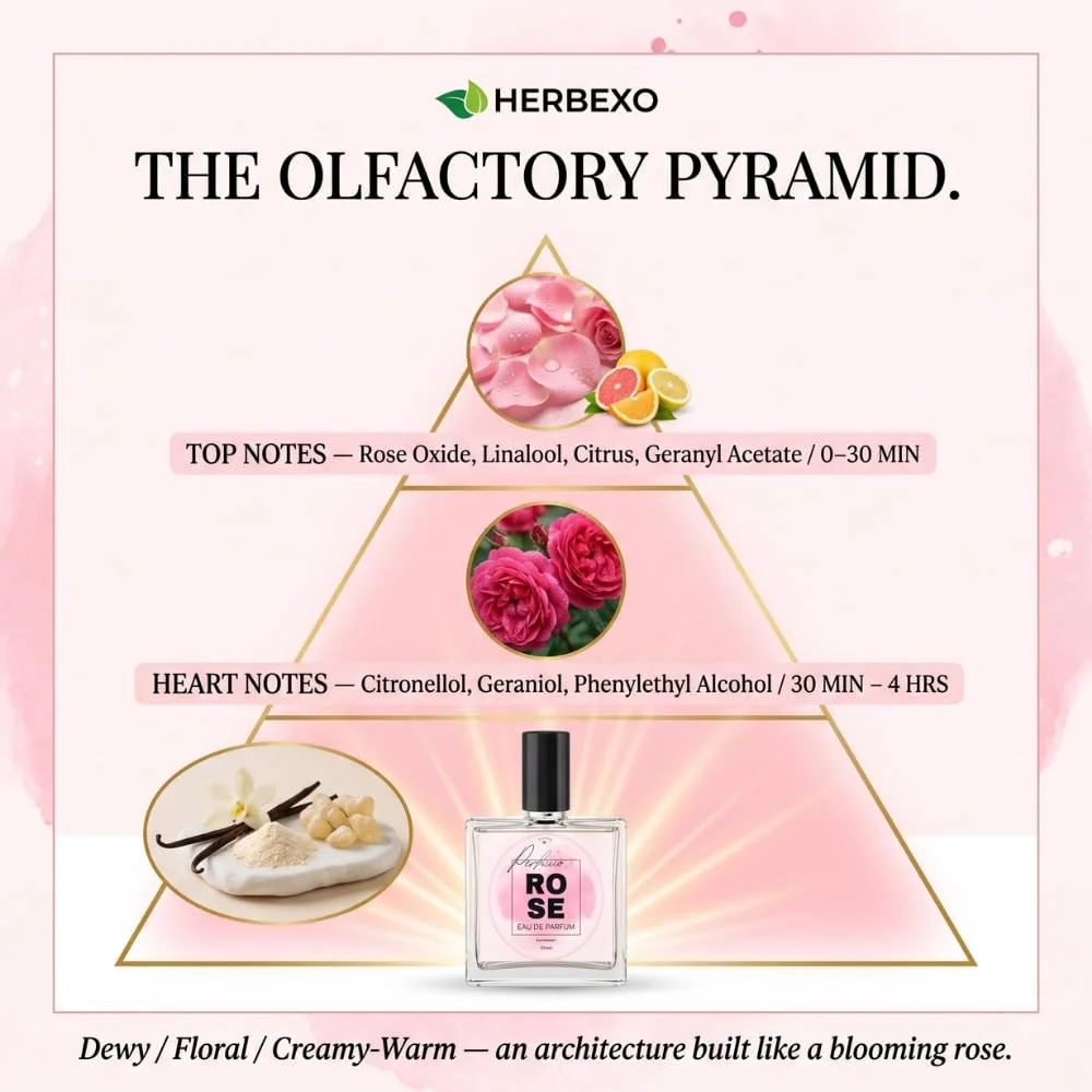 rose perfume