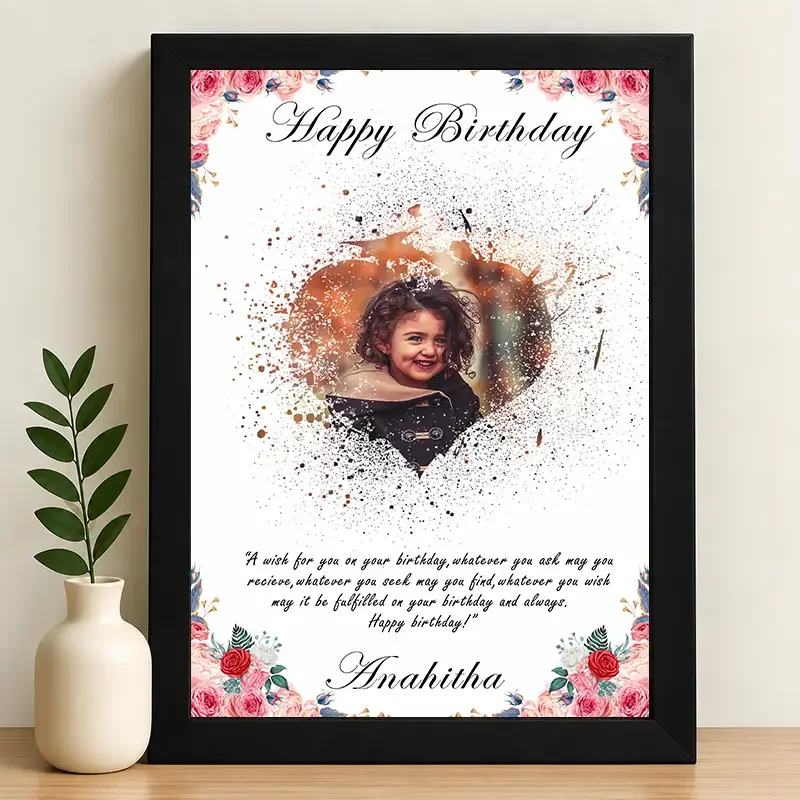 IGIFTZI Artistic Splash Birthday Photo Frame with Personalized Name & Wish | Custom Wall Décor