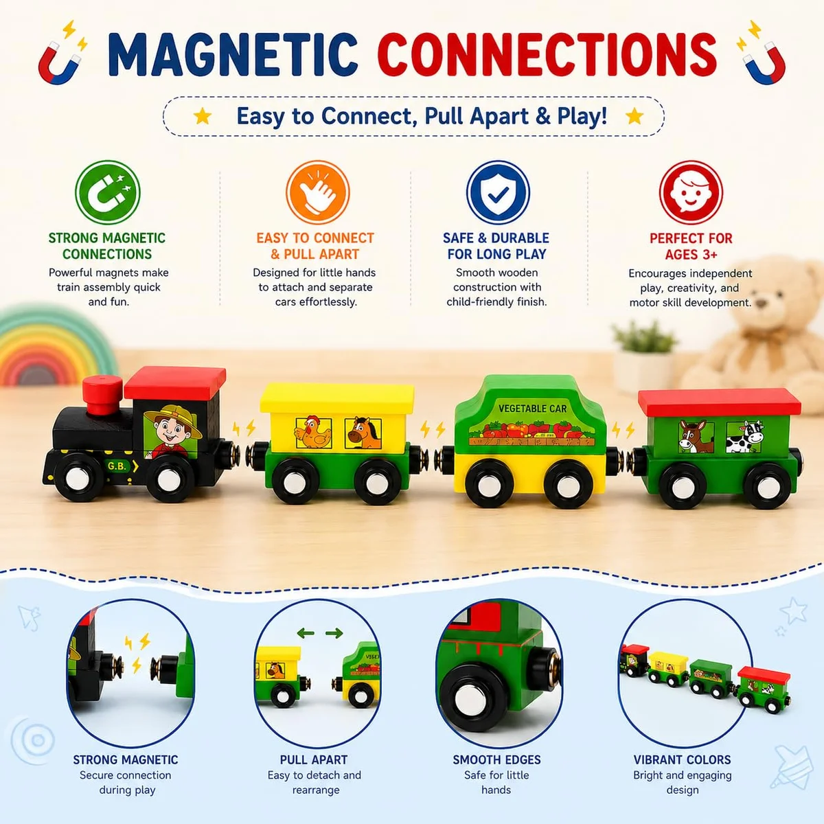 Toyly World™ Wooden Magnetic Train Set for Kids 3+ | Colourful Toy Train & Carriages | Pretend Play Learning Toy 2