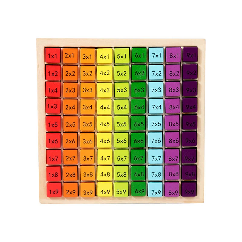 Toyly World™ Montessori Wooden Multiplication Board for Kids | 1–9 Times Table Learning Game