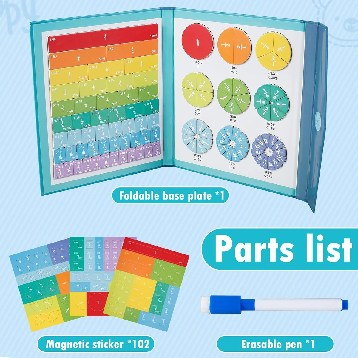 Toyly World™ Magnetic Fraction Tiles & Circles Set for Kids | Montessori Maths Learning Manipulatives 5