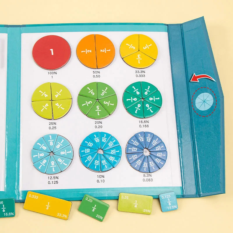 Toyly World™ Magnetic Fraction Tiles & Circles Set for Kids | Montessori Maths Learning Manipulatives 7