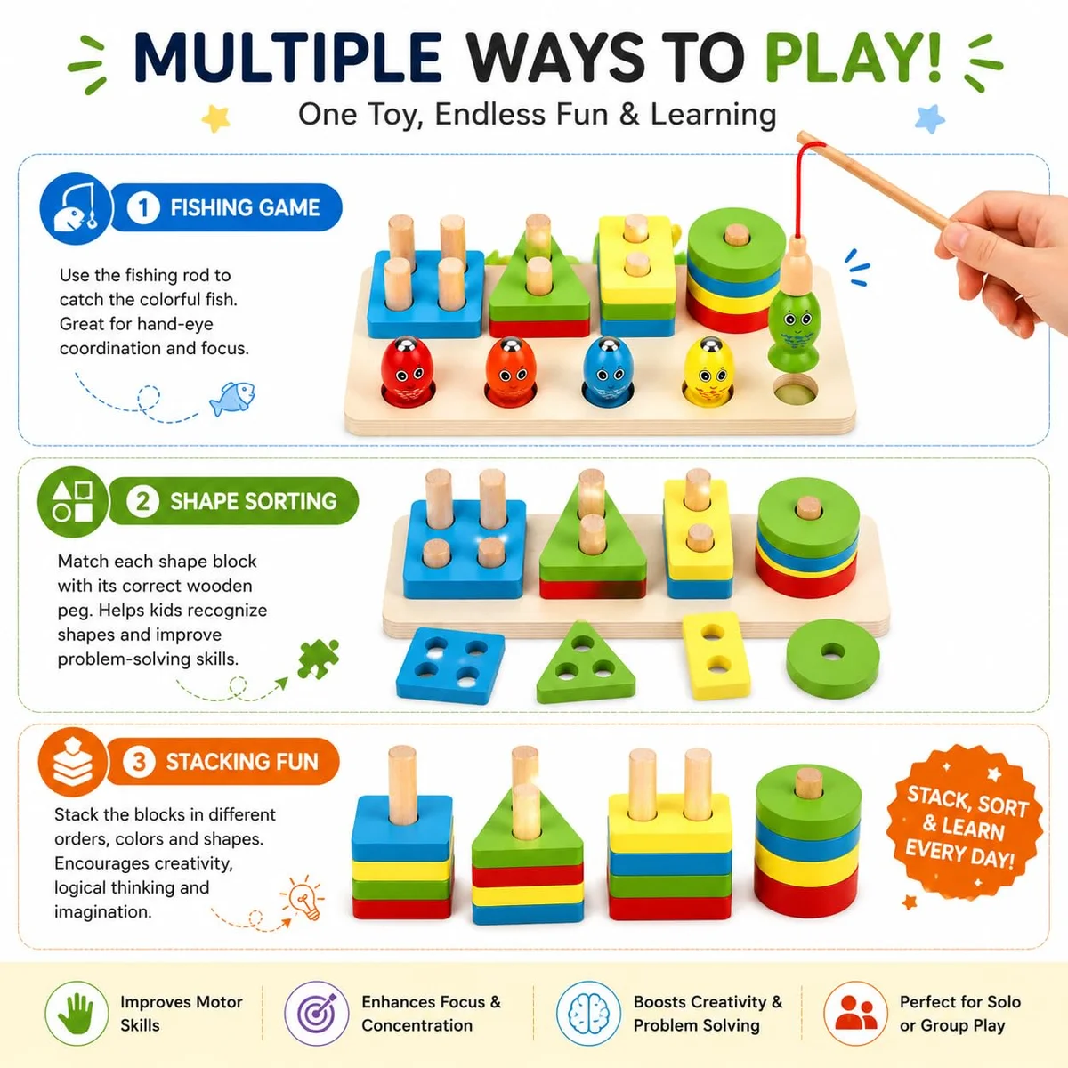 Toyly World™ Wooden Magnetic Fishing & Shape Sorting Toy for Kids | Montessori Educational Learning Game 6