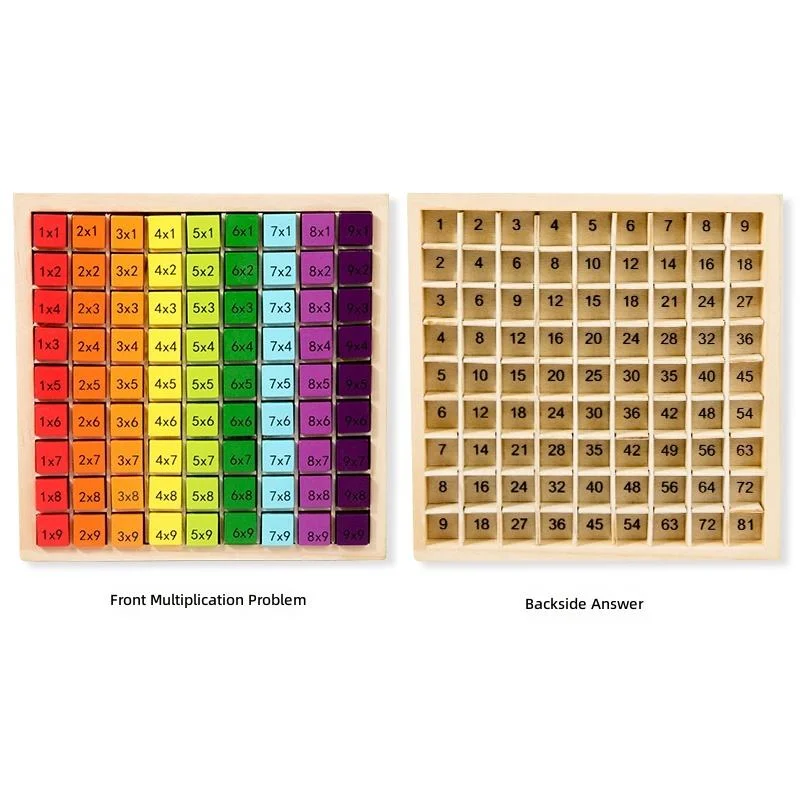 Toyly World™ Montessori Wooden Multiplication Board for Kids | 1–9 Times Table Learning Game 6