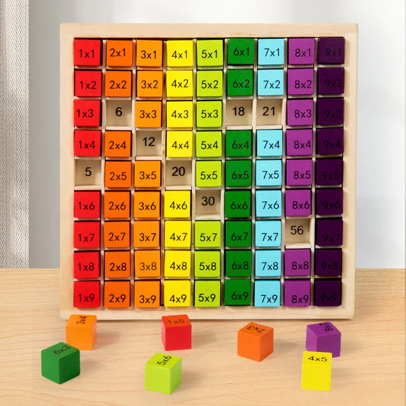 Toyly World™ Montessori Wooden Multiplication Board for Kids | 1–9 Times Table Learning Game 2