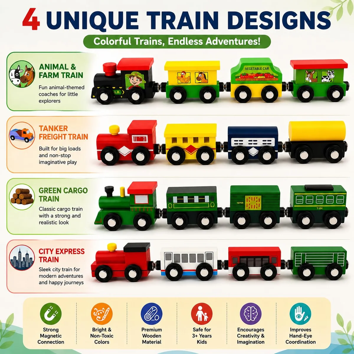 Toyly World™ Wooden Magnetic Train Set for Kids 3+ | Colourful Toy Train & Carriages | Pretend Play Learning Toy 4